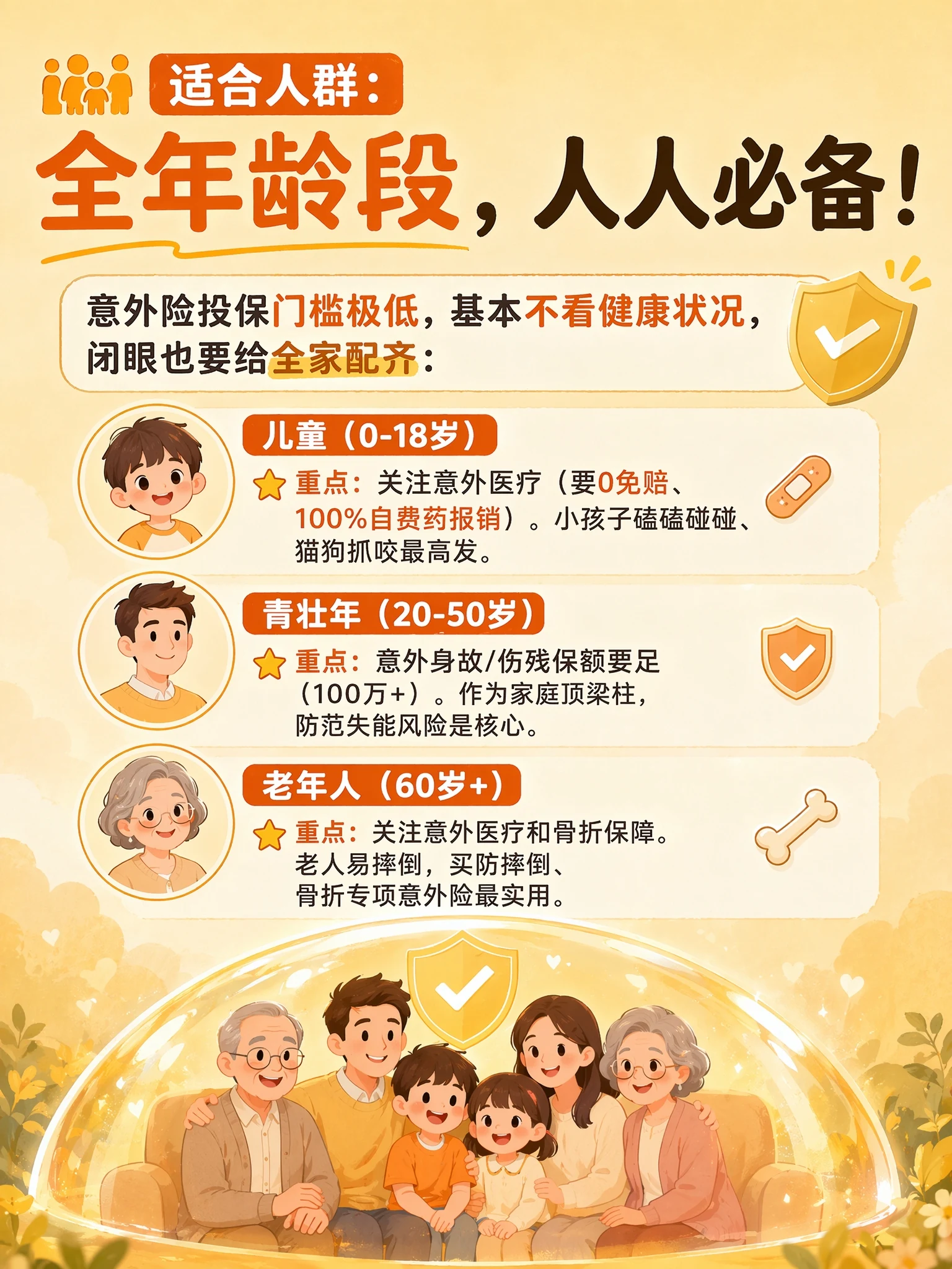 全家防护