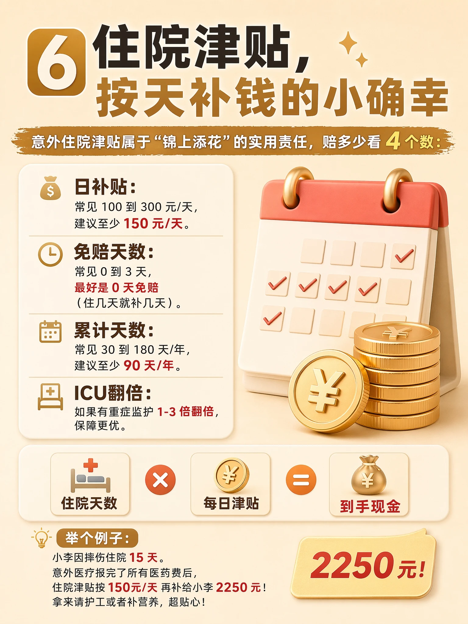住院津贴：按天补钱