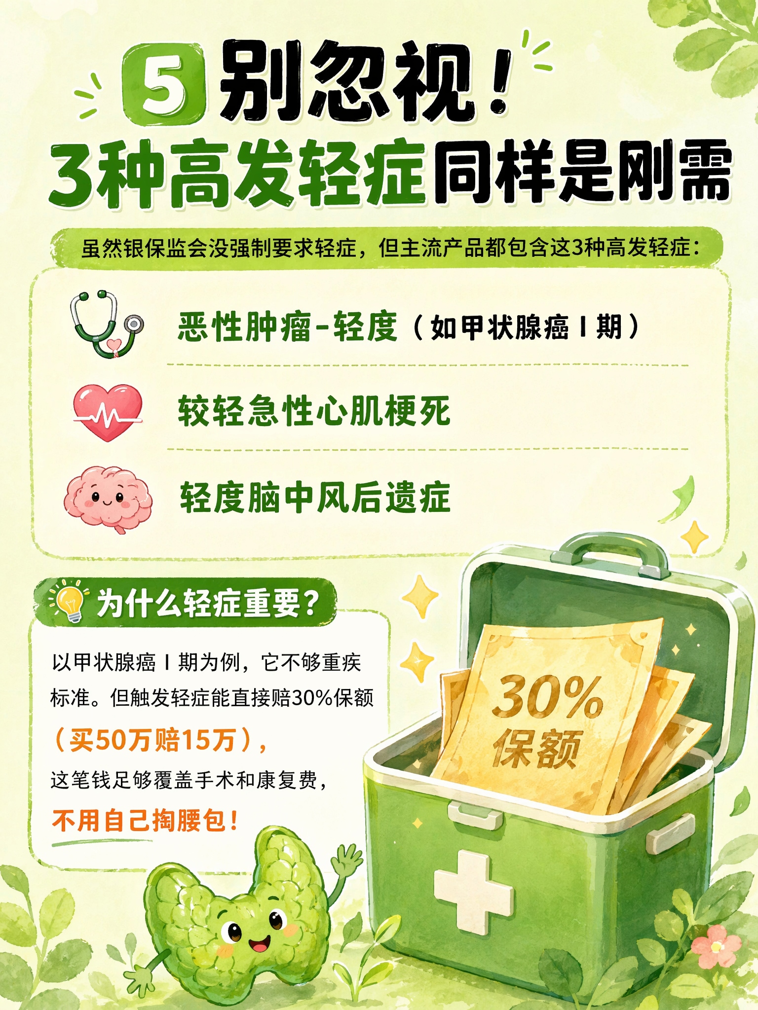 3种高发轻症同样是刚需