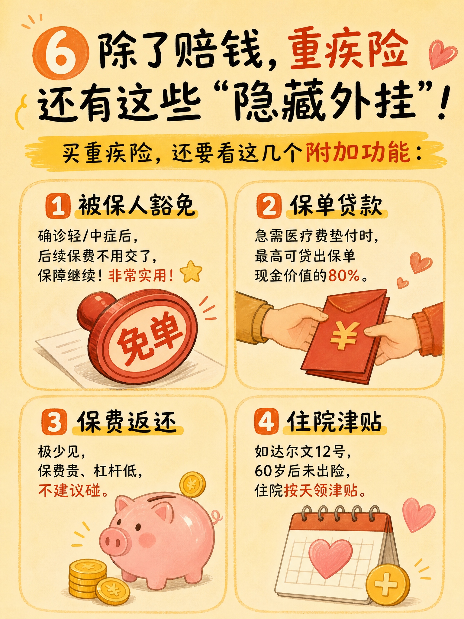 重疾险4大附加功能
