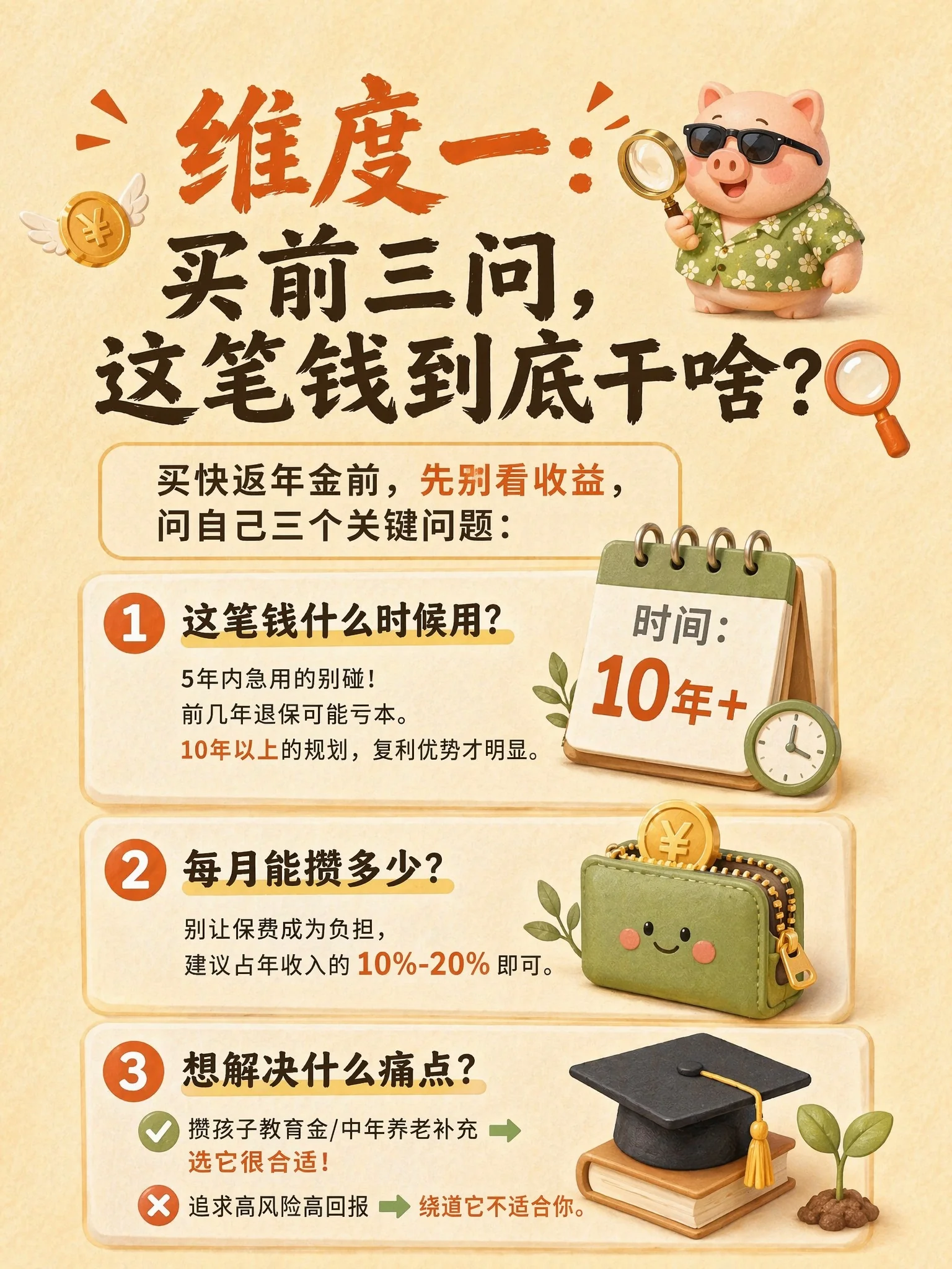 维度一:买前三问