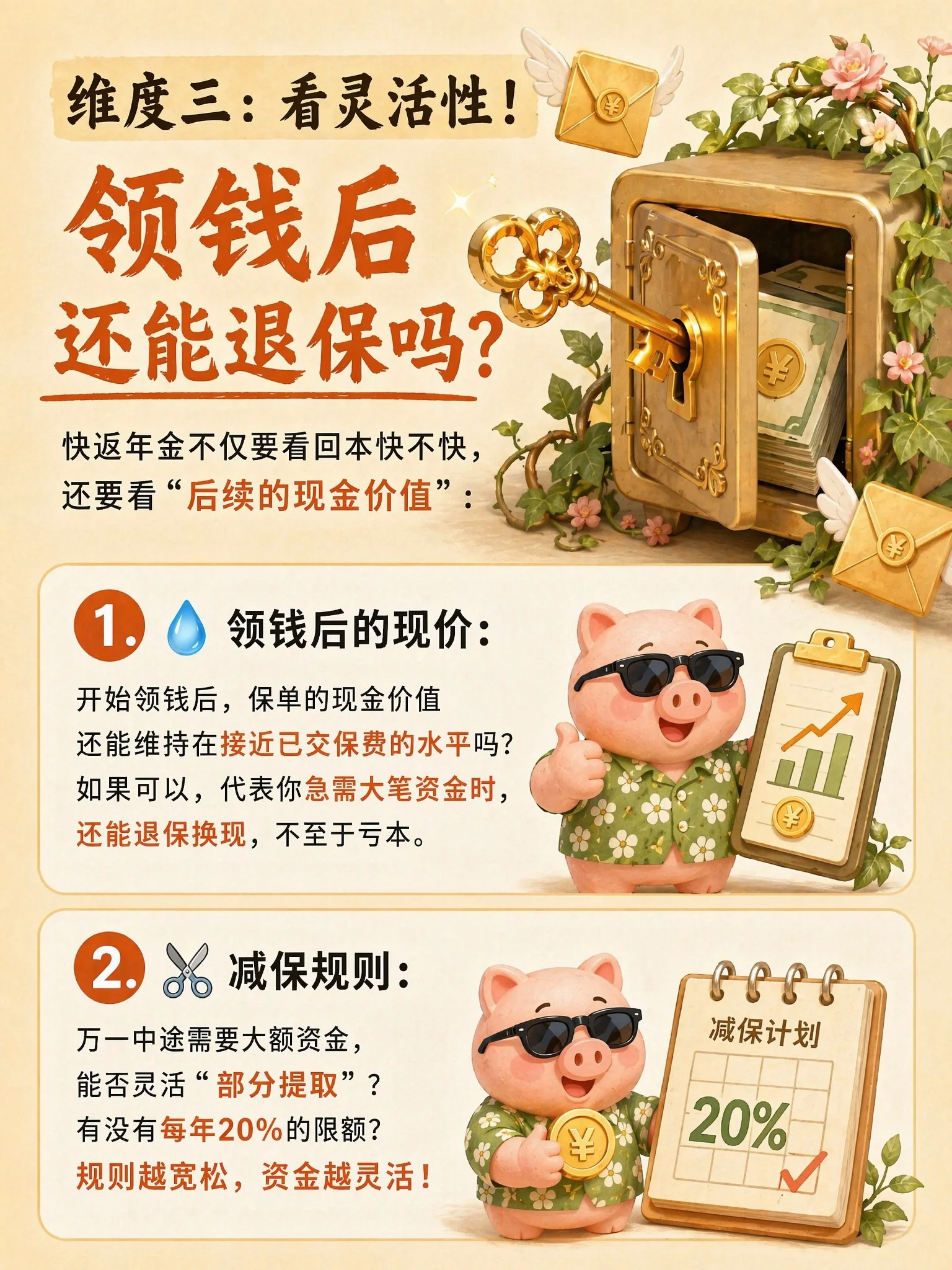 维度三:灵活性——领钱后还能退保吗?