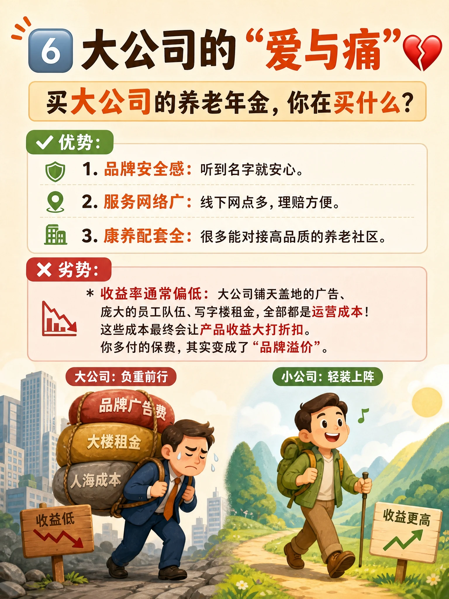 大公司爱与痛