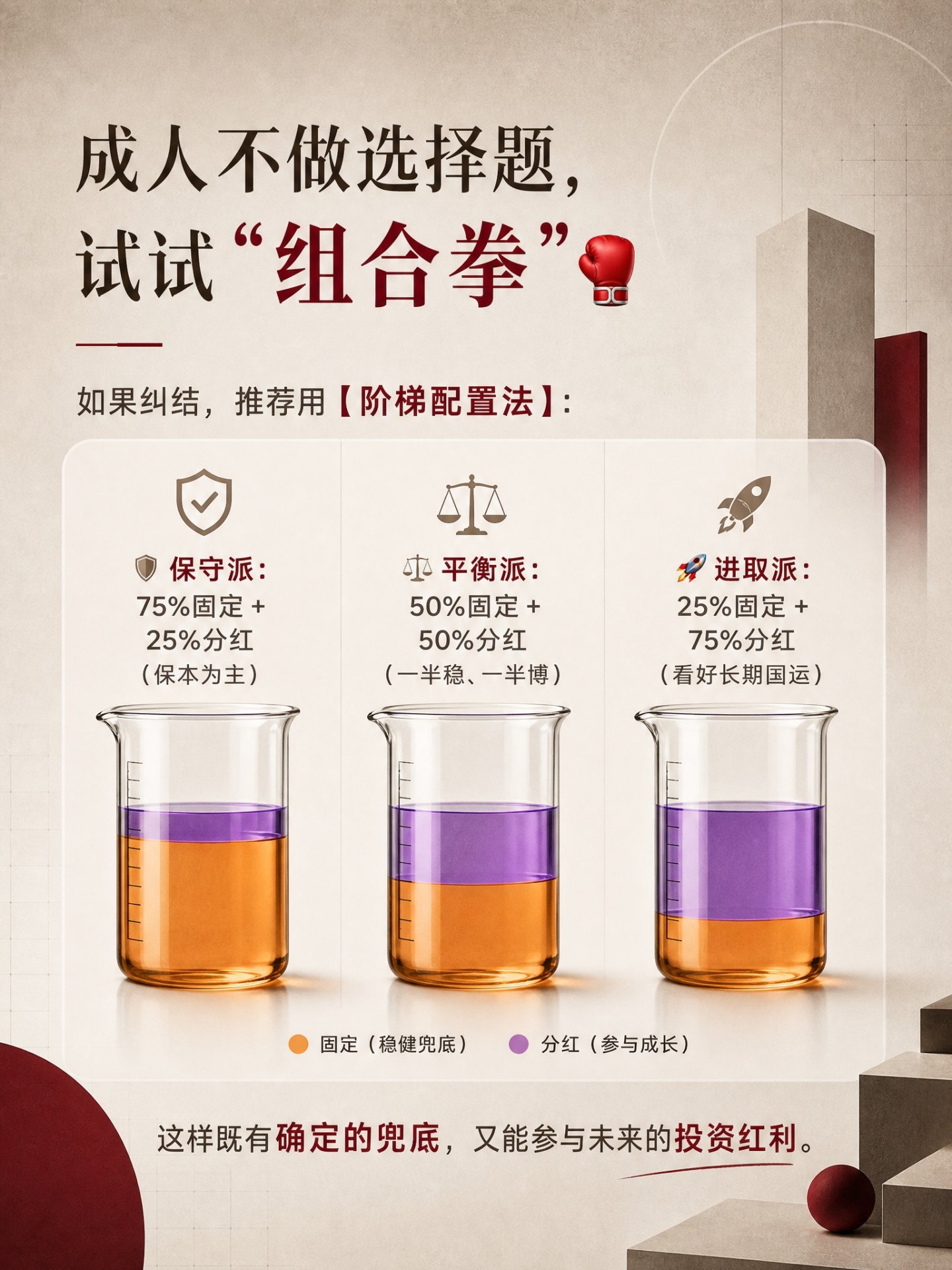 推荐方案