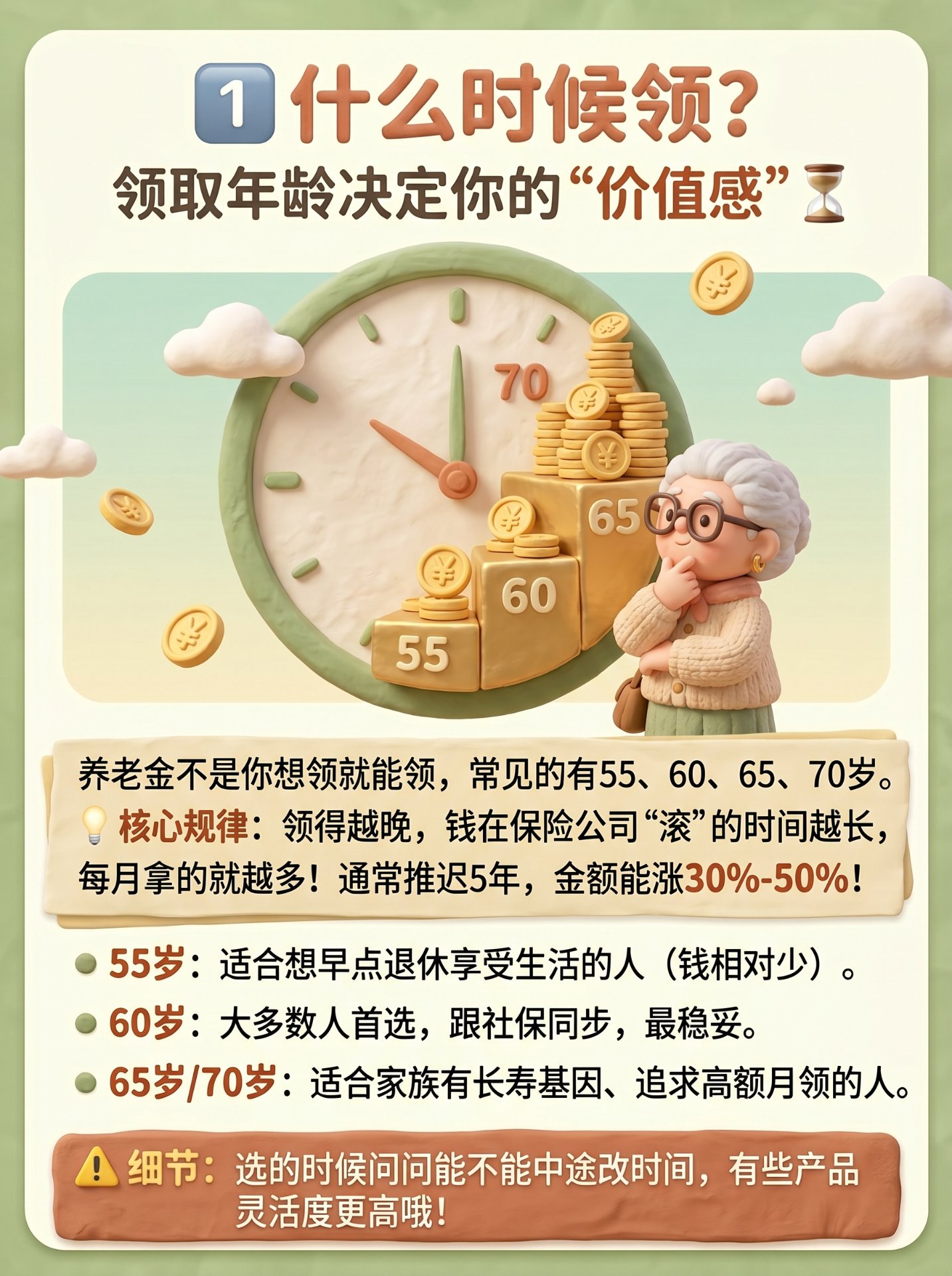 领取年龄
