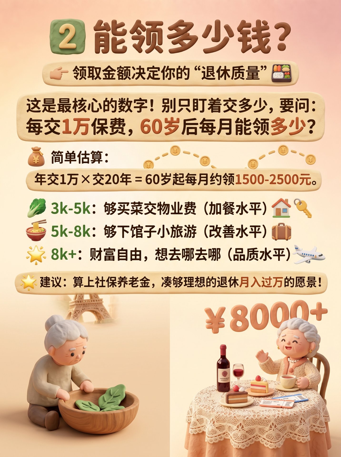 领取金额