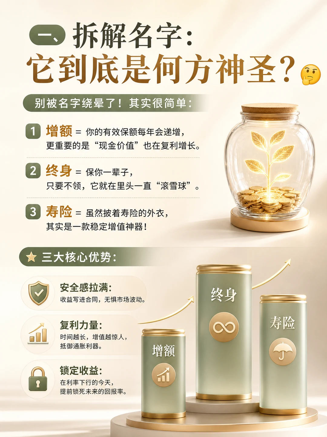 拆解名字：增额/终身/寿险