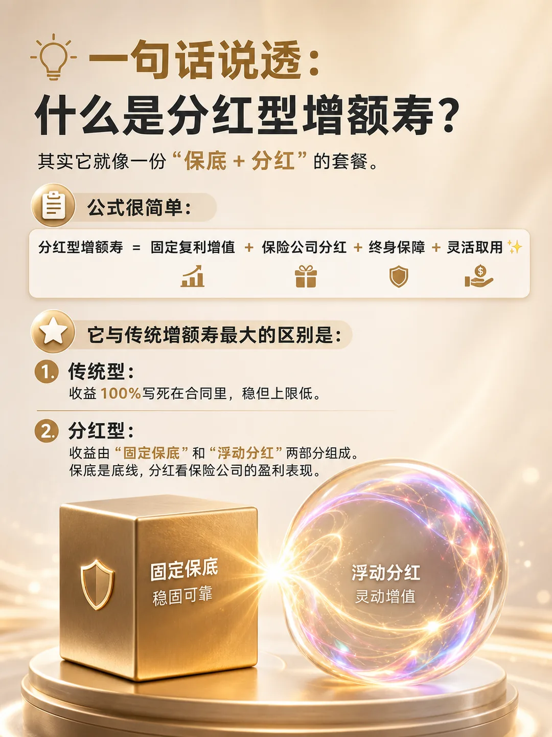 一句话说透：什么是分红型增额寿？