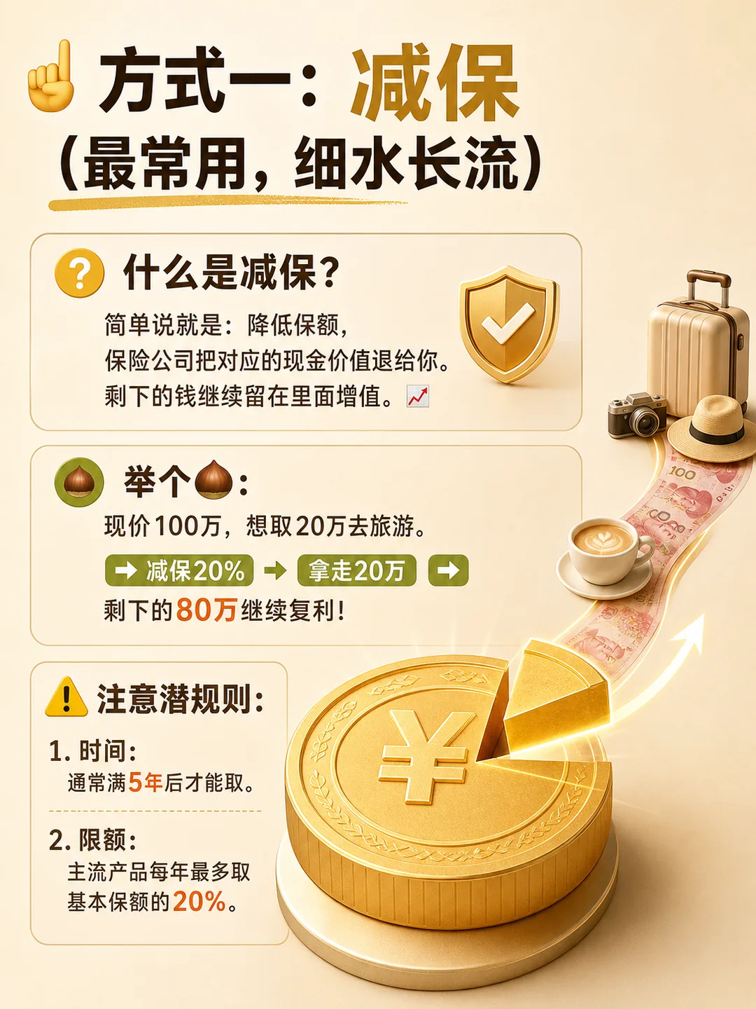 方式一·减保