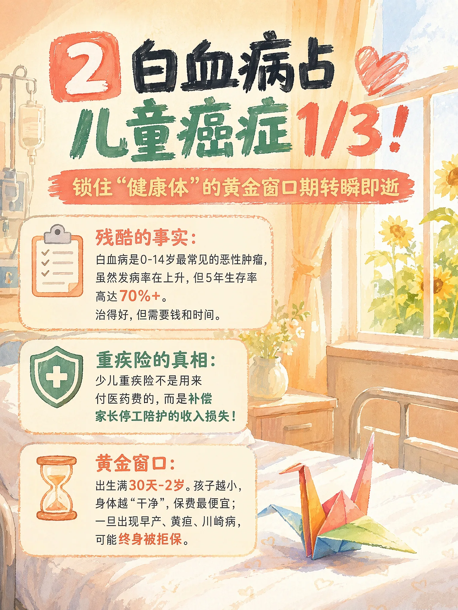 1.2 重大疾病:白血病占儿童癌症 1/3