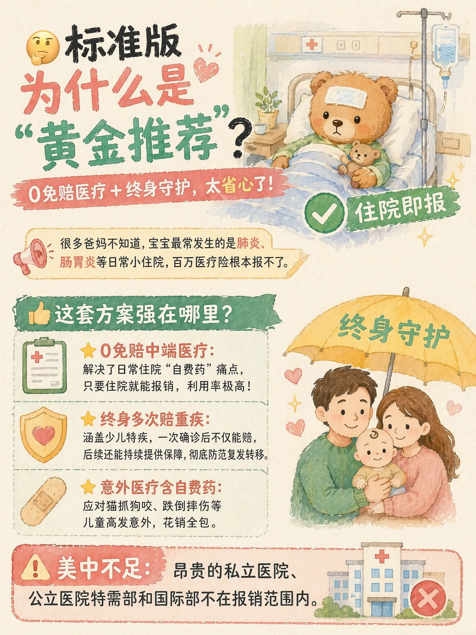 3.2 标准方案 - 为什么是黄金推荐