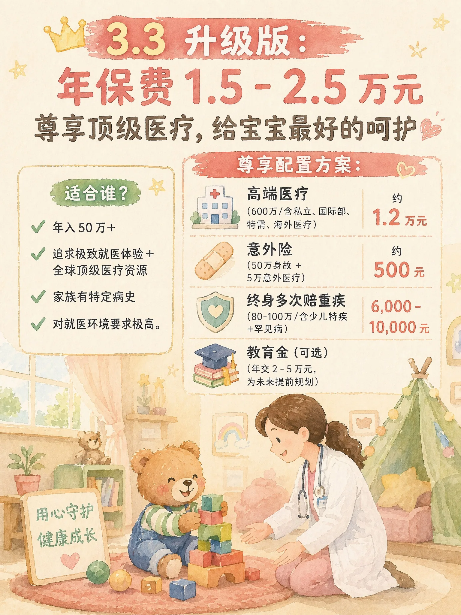 3.3 升级方案 - 配置清单