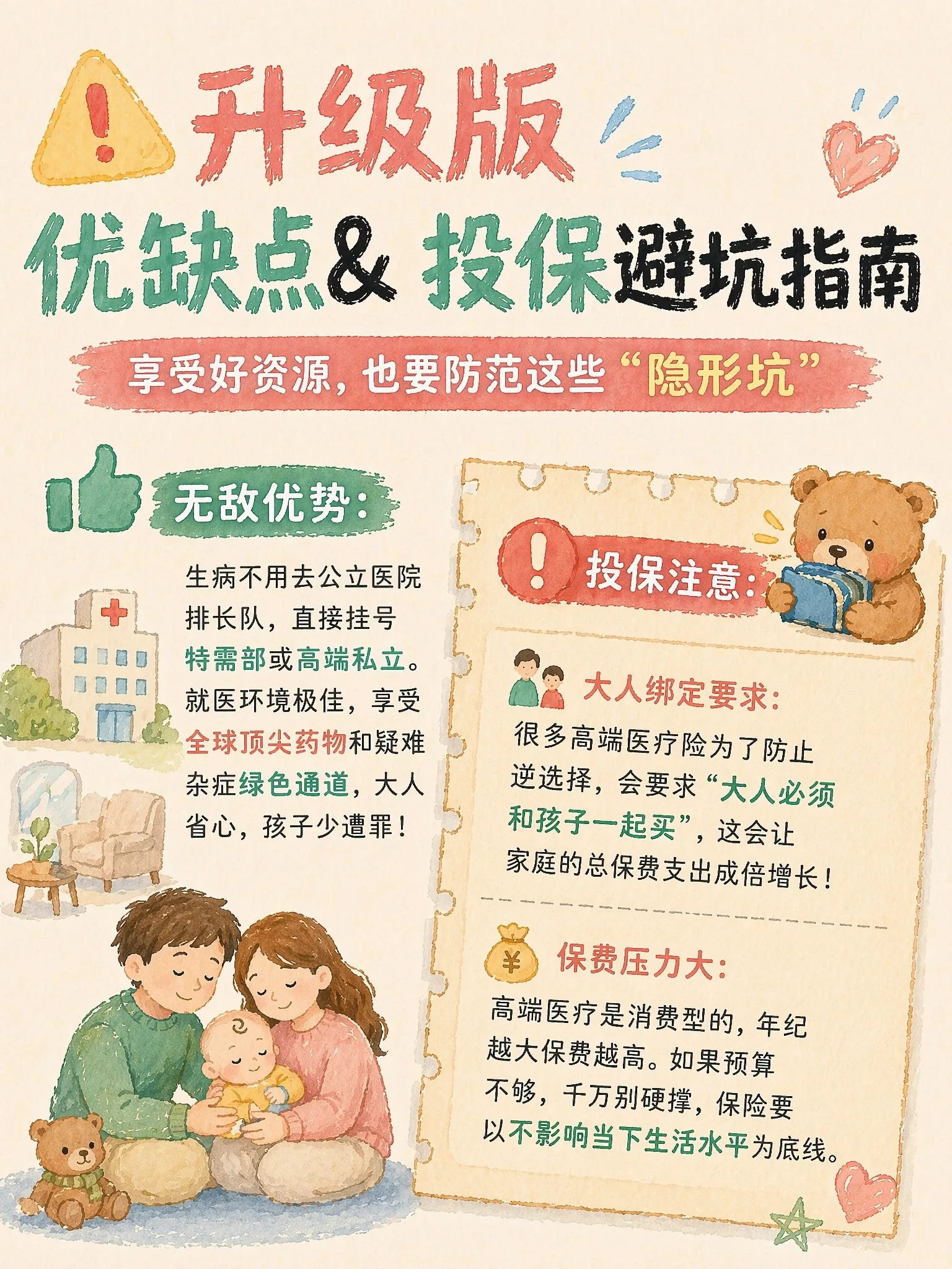 3.3 升级方案 - 优缺点与投保避坑