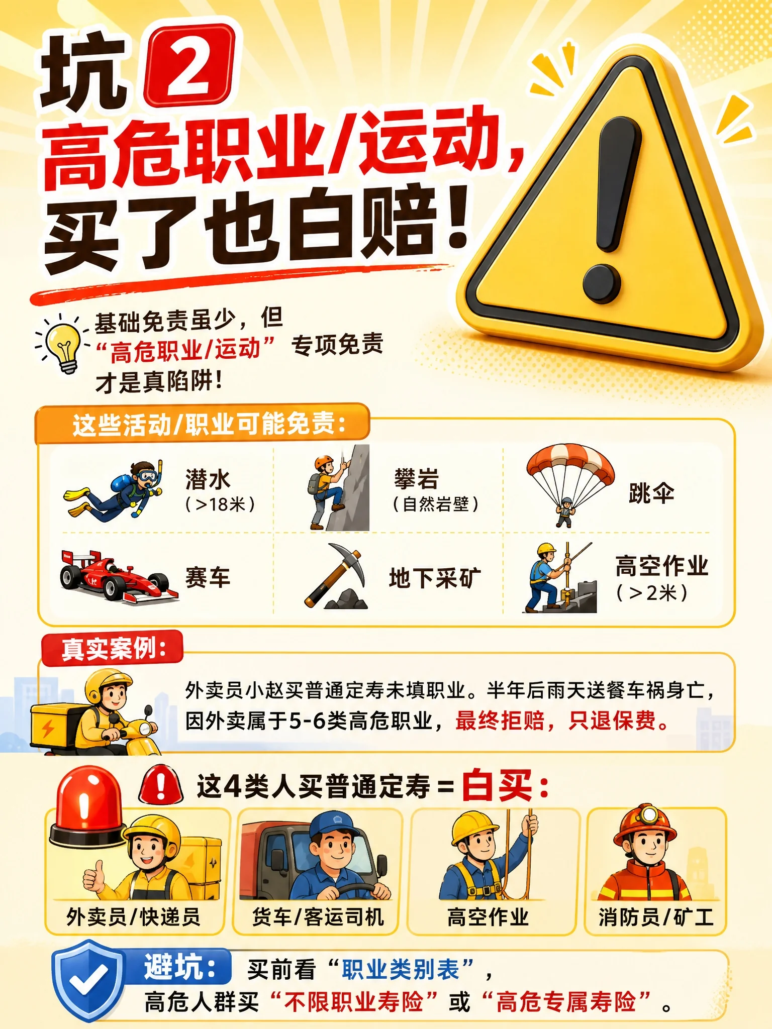高危职业/运动专项免责 - 6 类活动和 4 类高危人群