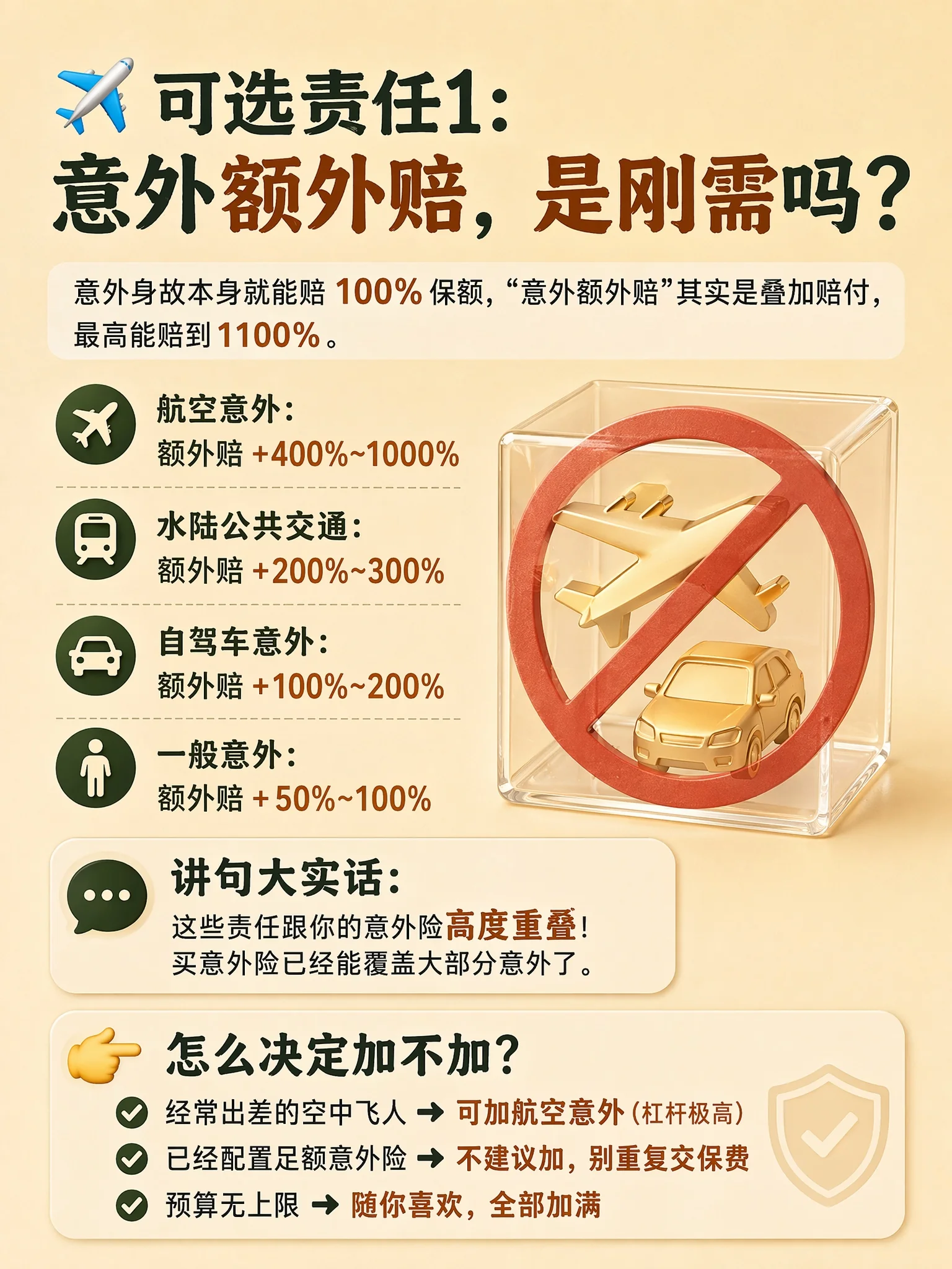 意外额外赔