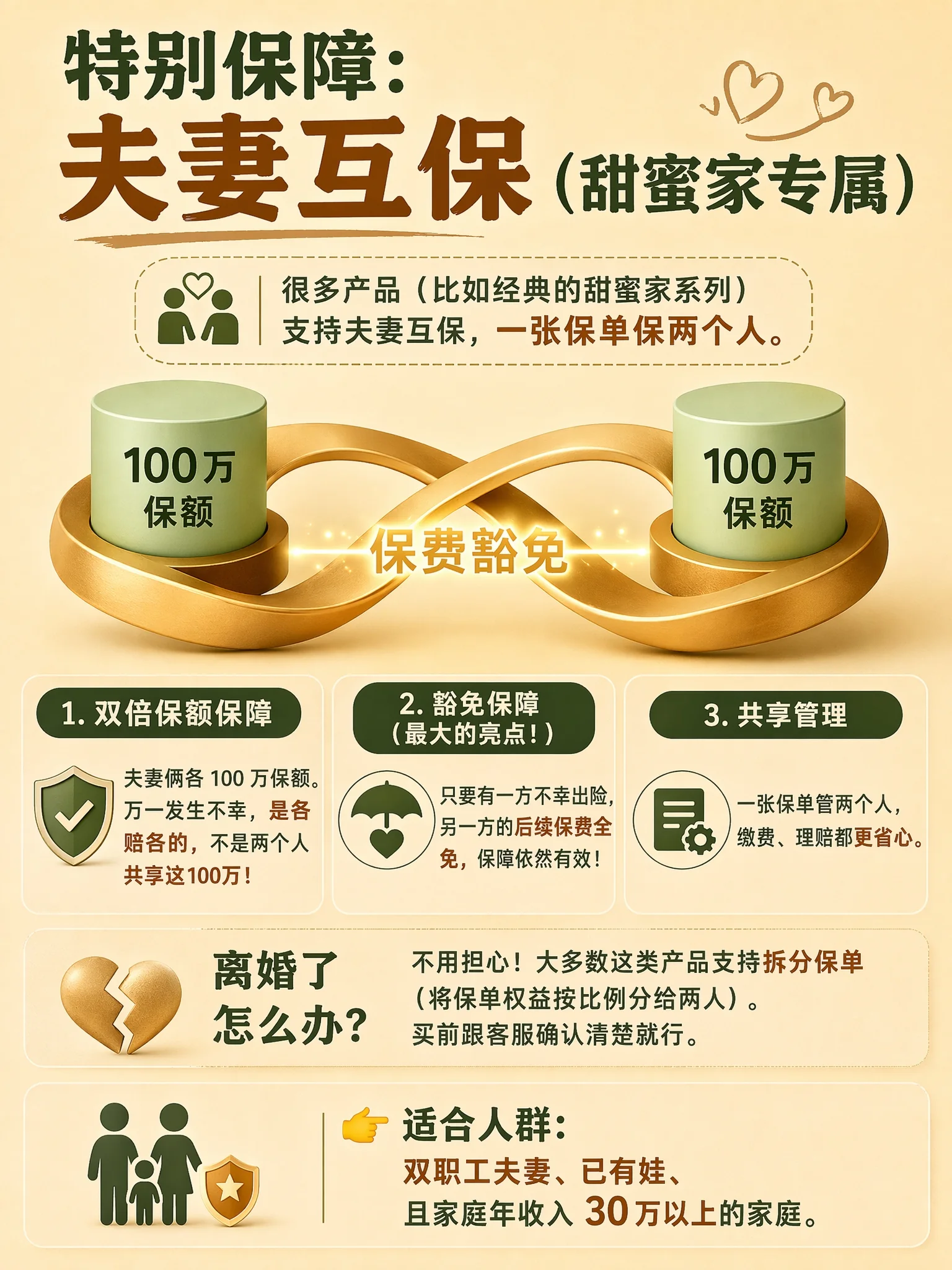 夫妻互保